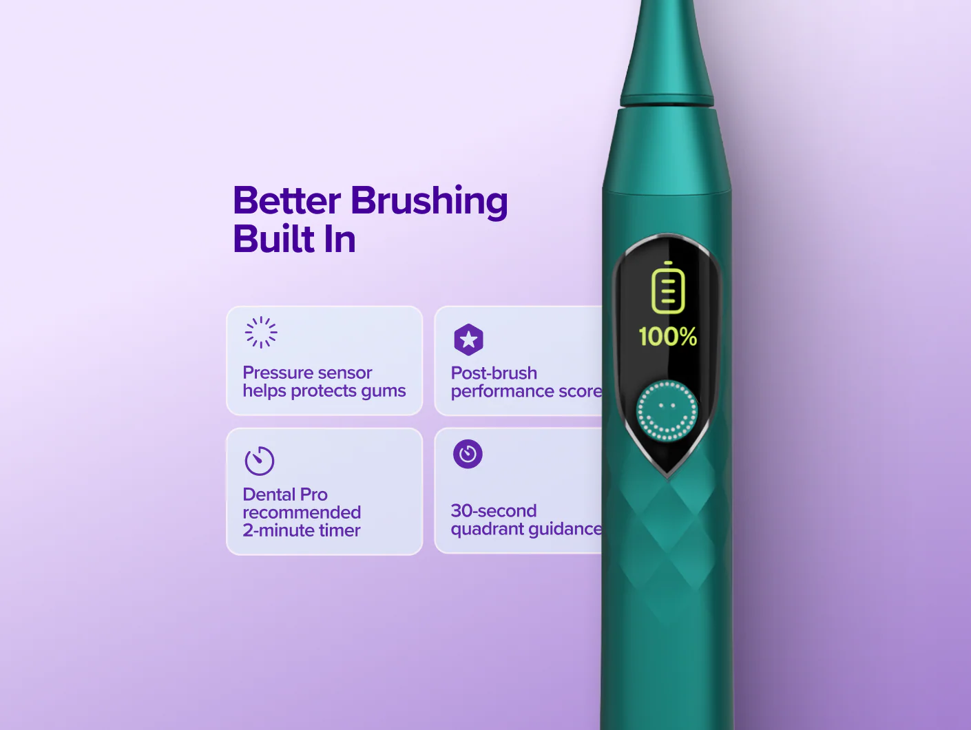 Pro 2.0 Sonic Toothbrush - Image 15
