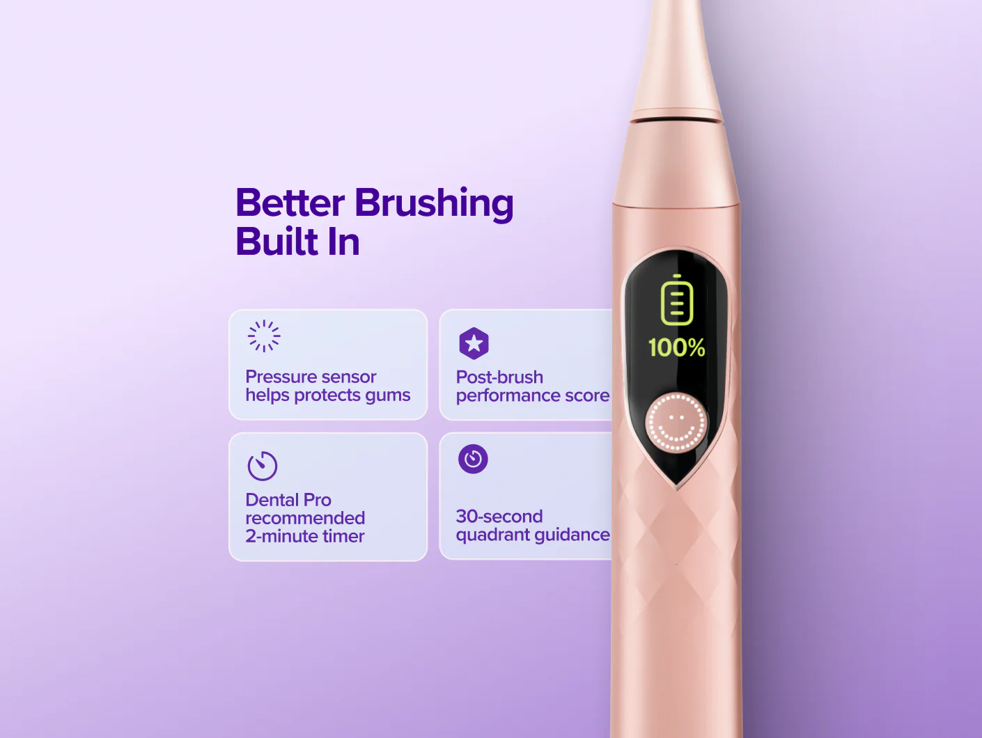 Pro 2.0 Sonic Toothbrush - Image 24
